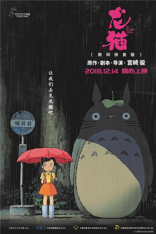 本科大学毕业证书